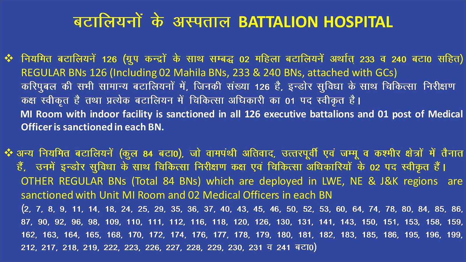 Battalion Hospitals