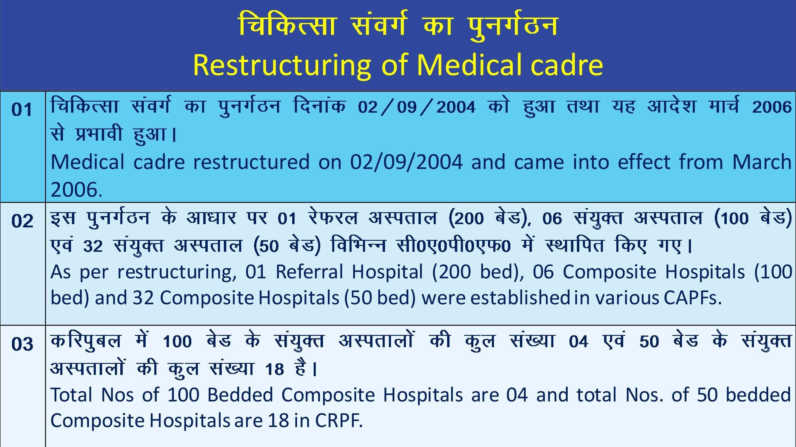 Medical Cadre Restructuring Information